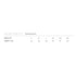 House of Uniforms The Adapt Half Zip Top | Mens Cutter and Buck