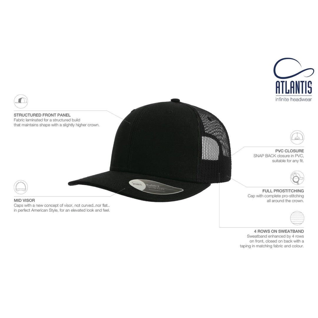 House of Uniforms The Sonic Trucker Cap | Atlantis Atlantis Headwear