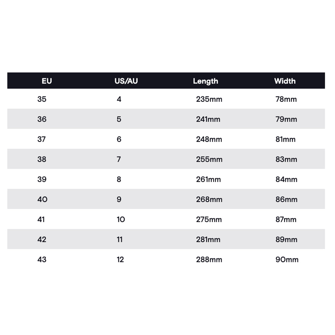 House of Uniforms The City Sneaker | Ladies Rollie