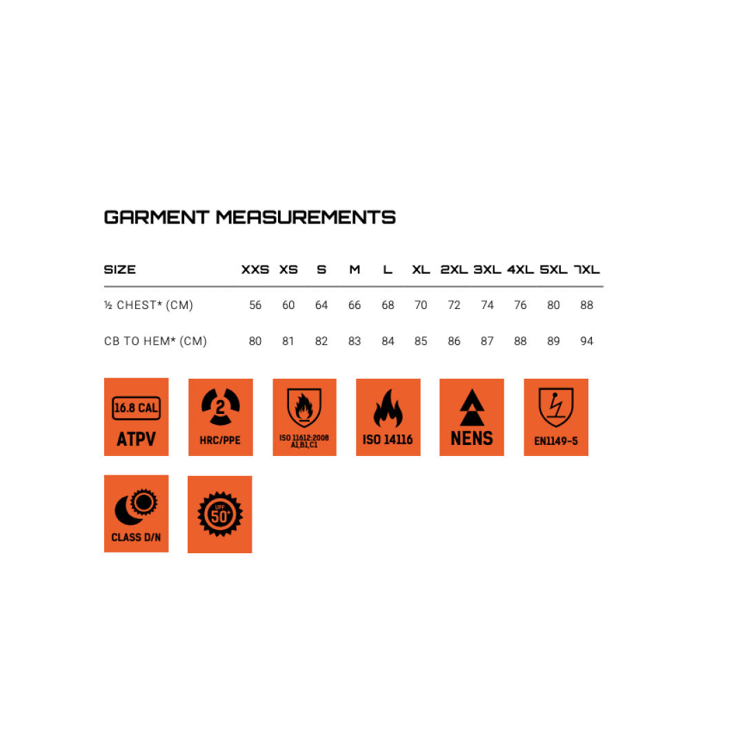 House of Uniforms The Arc Rated Anti Static Jacket | Adults Syzmik