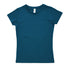 House of Uniforms The Earth Care Tee | Ladies Ramo Fresh Teal