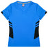 House of Uniforms The Tasman Tee | Ladies | Short Sleeve | Blue Base Aussie Pacific Cyan/Black