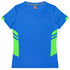 House of Uniforms The Tasman Tee | Ladies | Short Sleeve | Blue Base Aussie Pacific Cyan/Neon Green