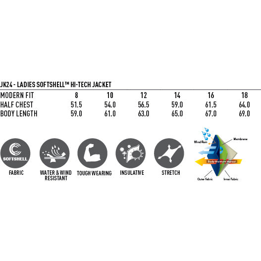 House of Uniforms The Hi Tech Jacket | Ladies Winning Spirit