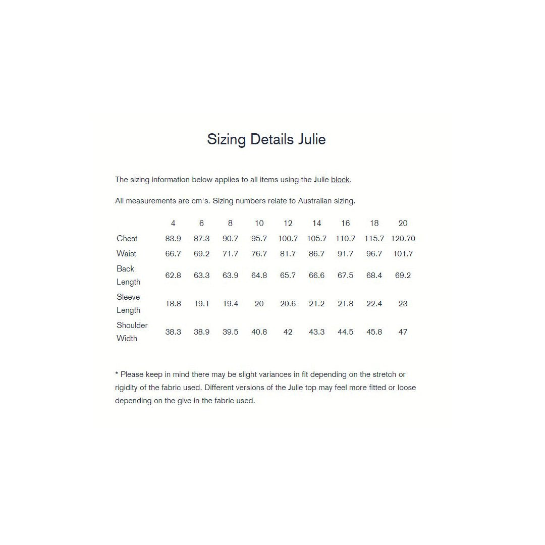 House of Uniforms Julie Loves a Puzzle | Top | Limited Edition Bourne Crisp