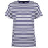 House of Uniforms The Stevie Tee | Ladies Identitee Navy/White