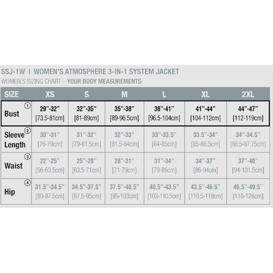 House of Uniforms The Atmosphere Jacket | Ladies | Stormtech Stormtech