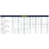 House of Uniforms The Tencate Tecasafe Plus 700 Engineered FR Vented Cargo Pant | Mens Bisley