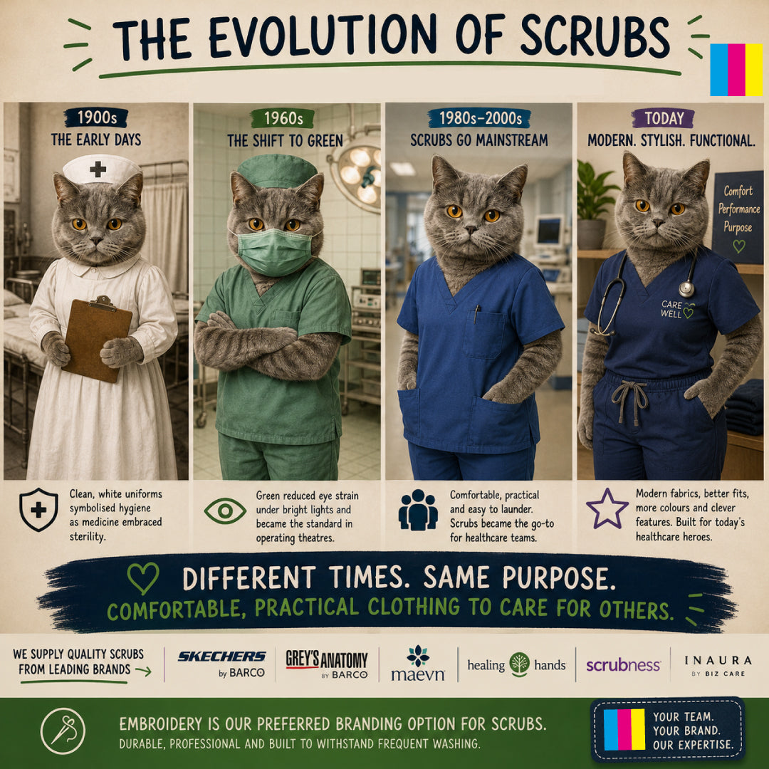 History of Medical Scrubs