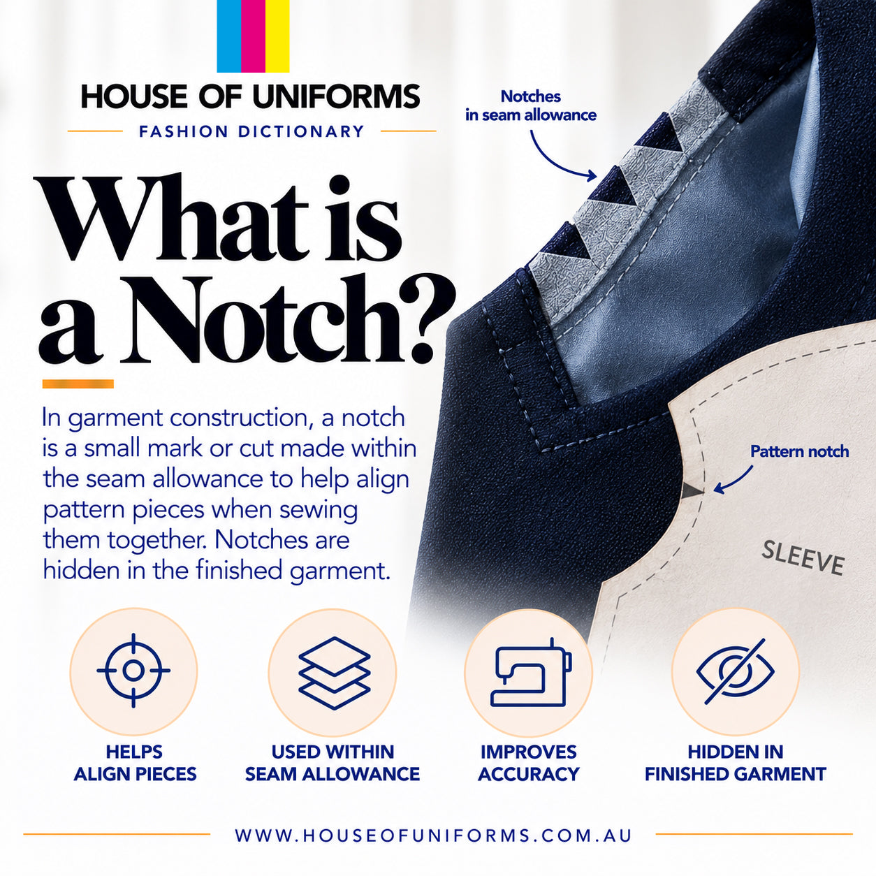 What is a notch?