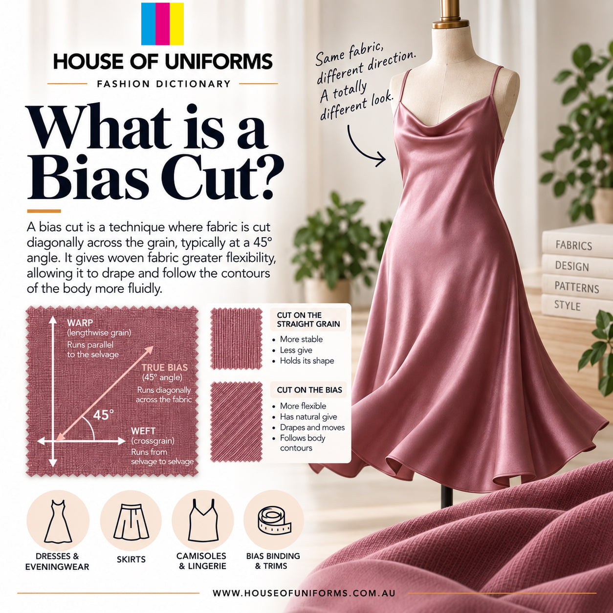 What is a bias cut? A sewing technique where fabric is cut diagonally across the grain.