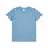 House of Uniforms The Kids Staple Tee | Short Sleeve AS Colour Carolina Blue