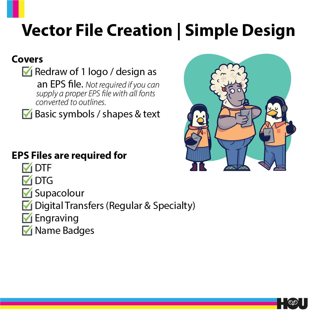 Branding Setup Fees