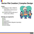Branding Setup Fees