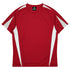 House of Uniforms The Eureka Tee Shirt | Mens Aussie Pacific Red/White