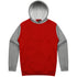 House of Uniforms The Monash Hoodie | Kids Aussie Pacific Red/Grey