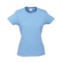 House of Uniforms The Ice Tee | Ladies | Short Sleeve | Light Colours Biz Collection Spring Blue