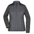 House of Uniforms The Hybrid Knit Jacket | Ladies James & Nicholson Charcoal Marle